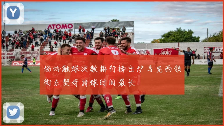 场均触球次数排行榜出炉马克西领衔东契奇持球时间最长
